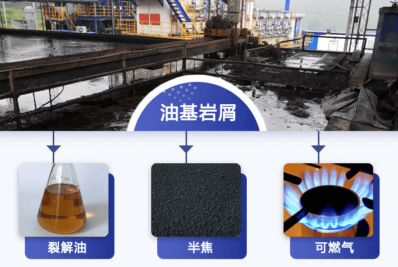 如何將油基巖屑里的油水分離出來(lái)？